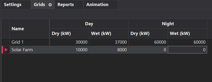 Grid settings overview.