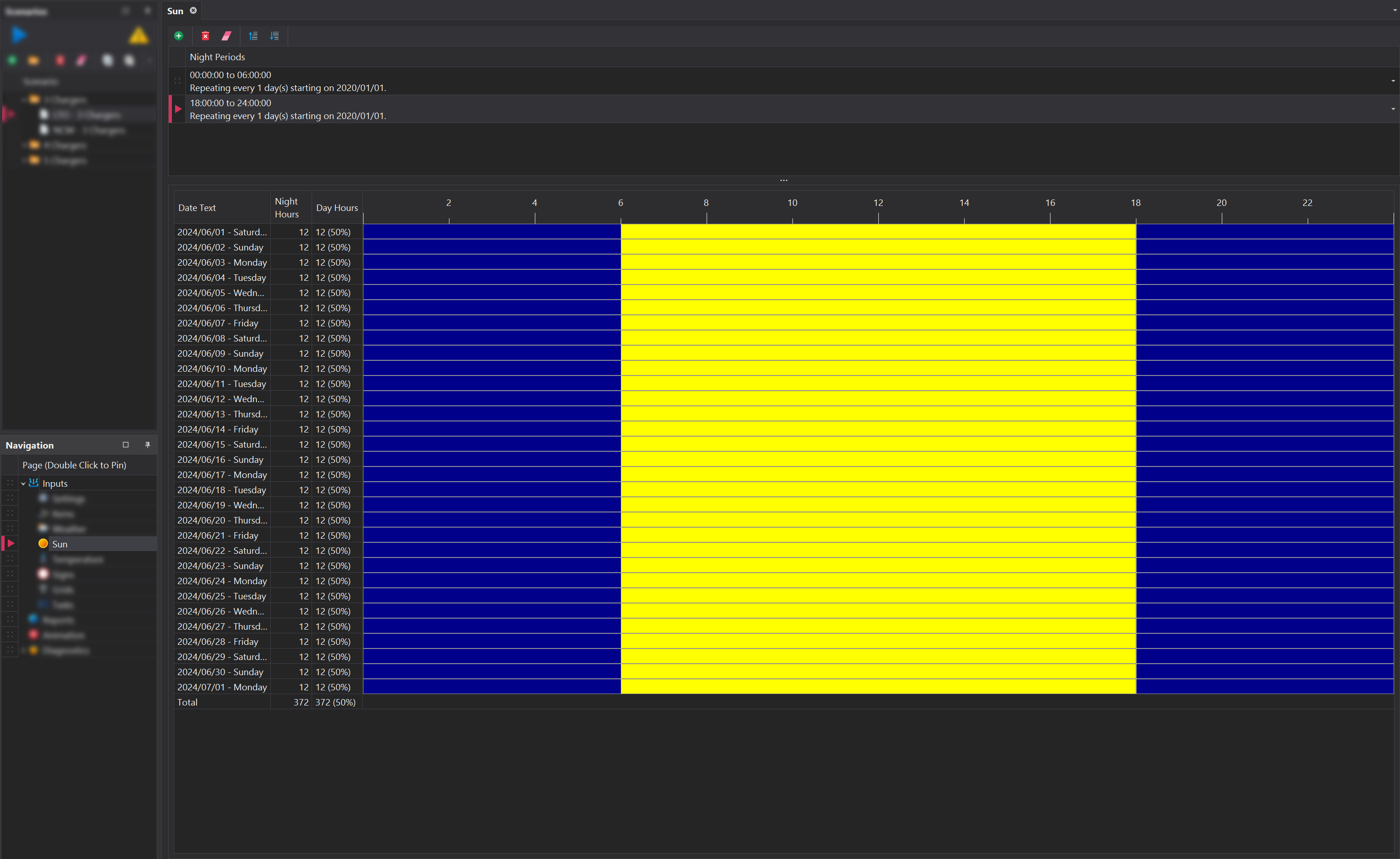 Roster step overview.